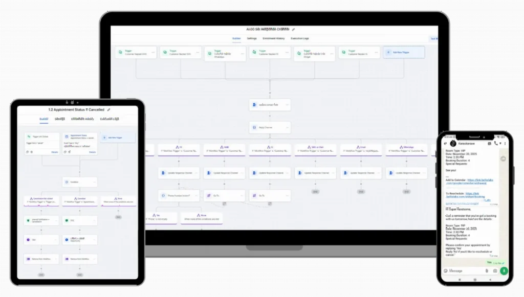 GoHighLevel AI chat and notification workflow